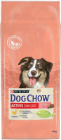 

Корм для собак Dog Chow, Active с курицей полнорационный