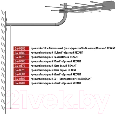 Кронштейн для антенны Rexant 34-0573