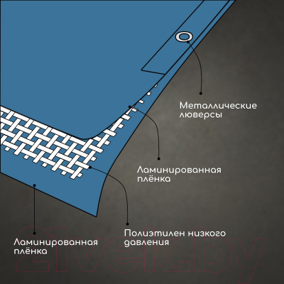 Тент Sima-Land Тарпаулин 4273839 (5x3м, голубой)