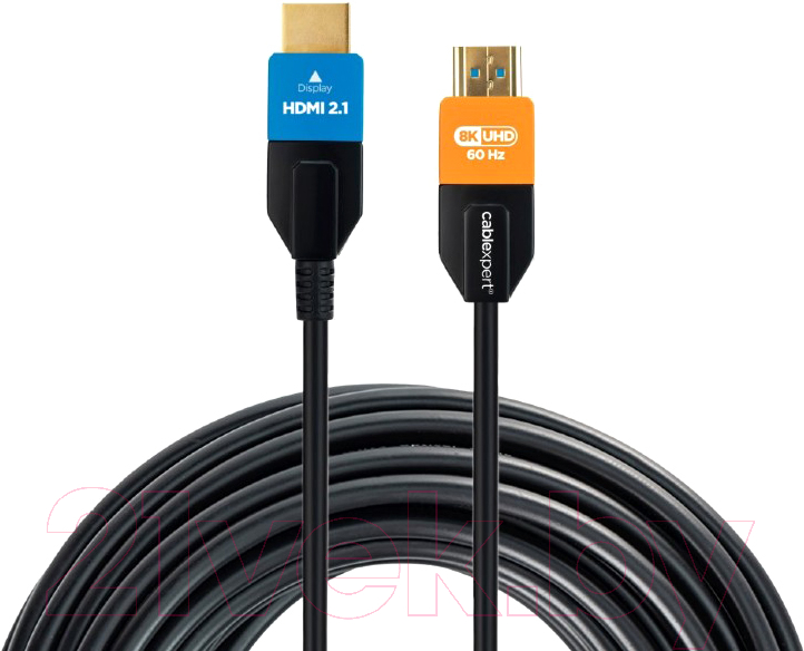 Кабель Cablexpert CC-HDMI8K-AOC-20M