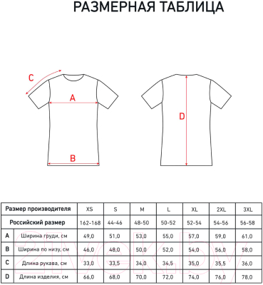 Изображение товара Футболка судейская Jogel Referee tee (M, желтый)