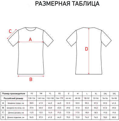 Футболка волейбольная Jogel Camp JC3ST0121.61-K (YL, желтый)