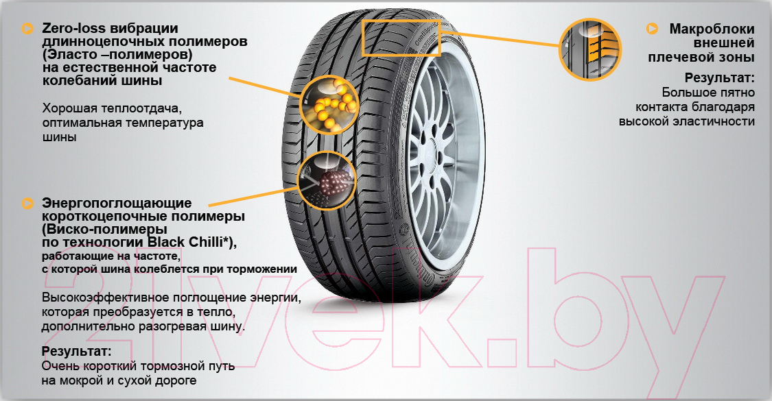 Летняя шина Continental ContiSportContact 5 SUV 265/45R21 108W Jaguar/Land Rover — фото 2