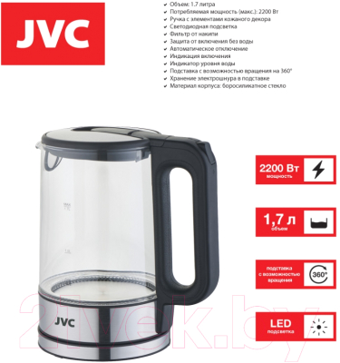 Электрочайник JVC JK-KE1520 (черный)