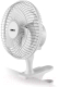 Миниатюра изображения товара Вентилятор Kubic Air R2D2-055