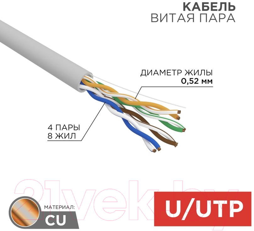 Кабель Rexant U/UTP CAT 5e ZH нг(А)-HF / 02-0004 — фото 2
