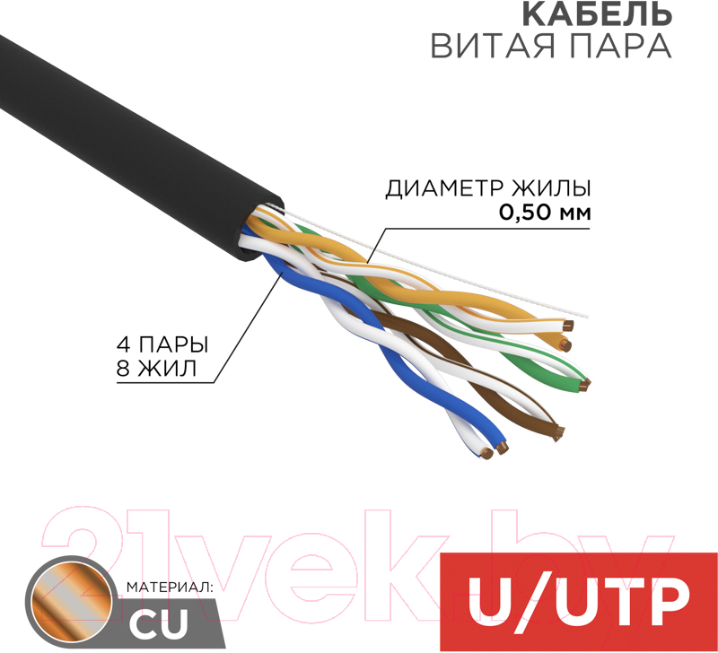 Кабель Rexant U/UTP CAT 5e ZH нг(А)-HF / 01-0065