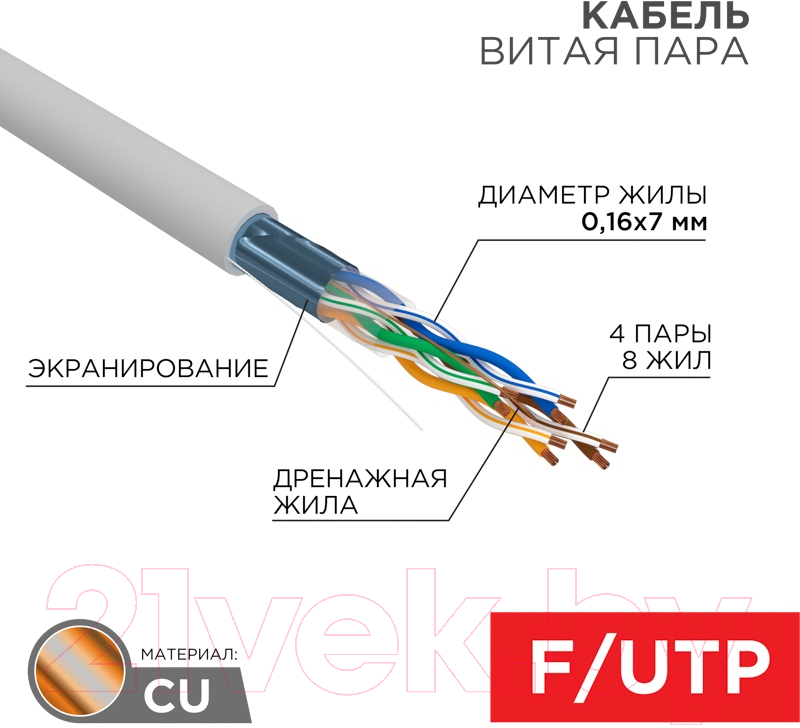 Кабель Rexant F/UTP CAT 5e PVC 4PR 24AWG / 01-0145