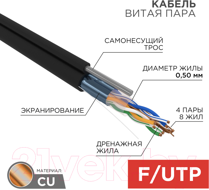 Кабель Rexant F/UTP CAT 5e PE 4PR 24AWG / 01-0144