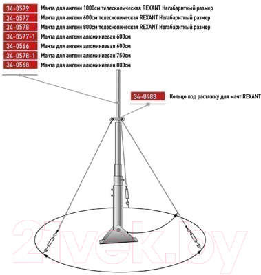 Мачта для антенны Rexant 34-0577