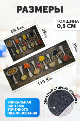 Набор ковриков Kiminy Для кухни / CFD463 (2шт)