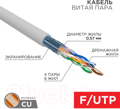 Кабель Rexant F/UTP CAT 6 ZH нг(А)-HF 4PR 23AWG / 01-0167