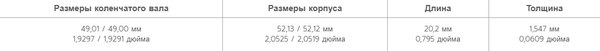 Комплект вкладышей двигателя King Auto CR4363SI STD