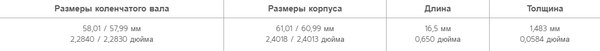 Комплект вкладышей двигателя King Auto CR6675AM STD