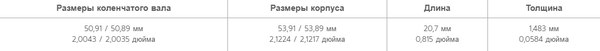 Комплект вкладышей двигателя King Auto CR4134AM STD