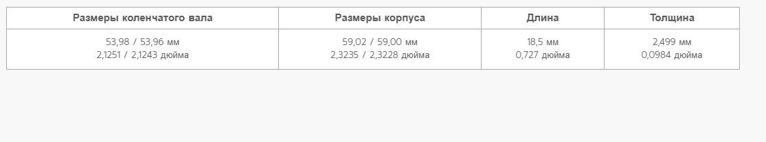 Комплект вкладышей двигателя King Auto MB5269AM 0.50 — фото 3