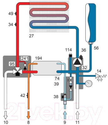 Газовый котел Ferroli Vitatech D F24