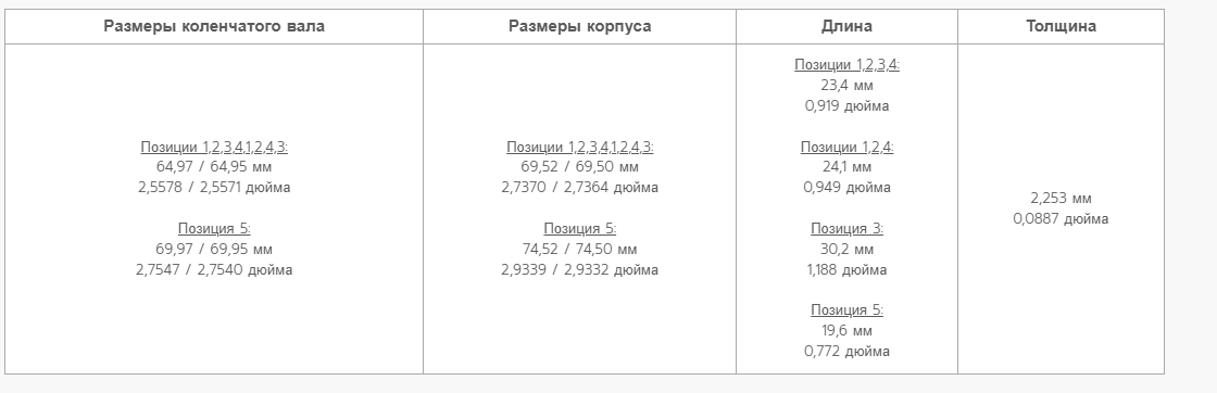 Комплект вкладышей двигателя King Auto MB5675AM 0.25 — фото 3