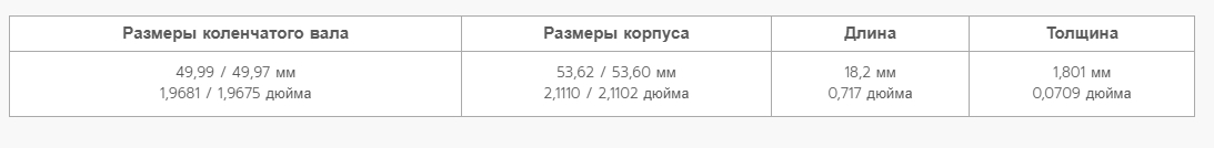 Комплект вкладышей двигателя King Auto CR1658SV 0.50 — фото 3