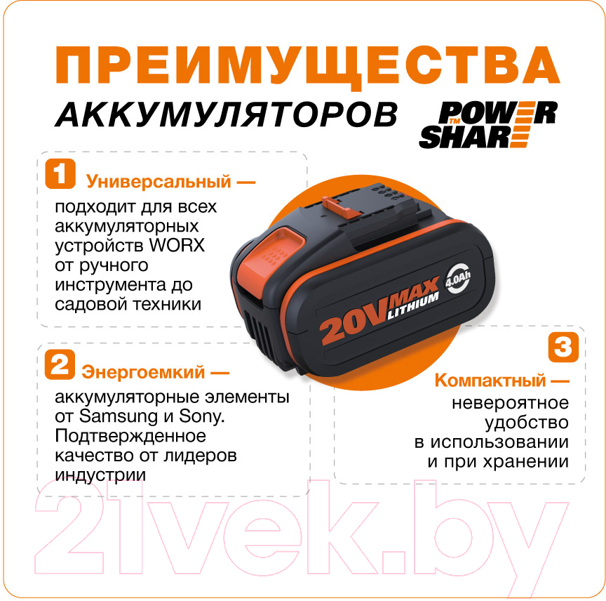 Газонокосилка электрическая Worx WG743E