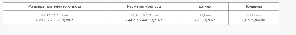 Комплект вкладышей двигателя King Auto MB5285AM 0.50 — фото 3