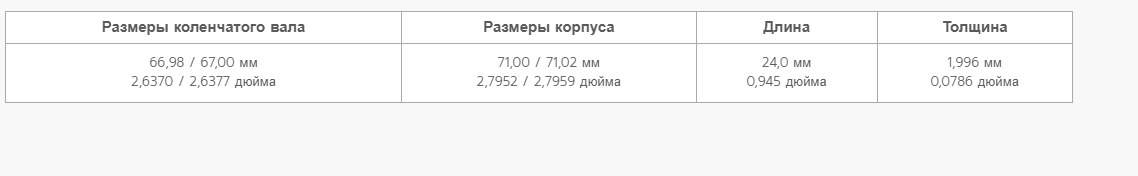 Комплект вкладышей двигателя King Auto MB5651SI 0.25 — фото 3