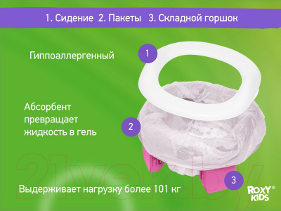 Дорожный горшок ROXY-KIDS HandyPotty / HP-250L (лиловый)