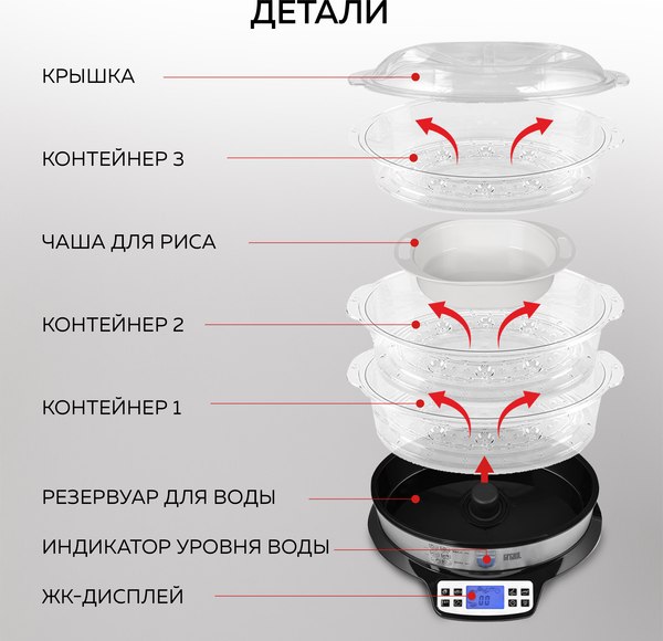 Пароварка стационарная GFGRIL GFS-7DSS