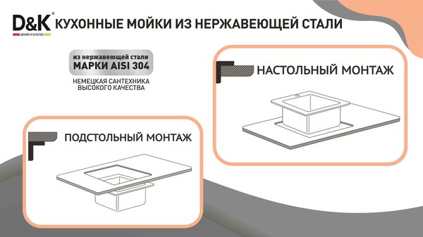 Купить Мойка кухонная D&K DKS605004  