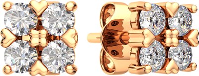 

Серьги из розового золота, 3101381.9K.R