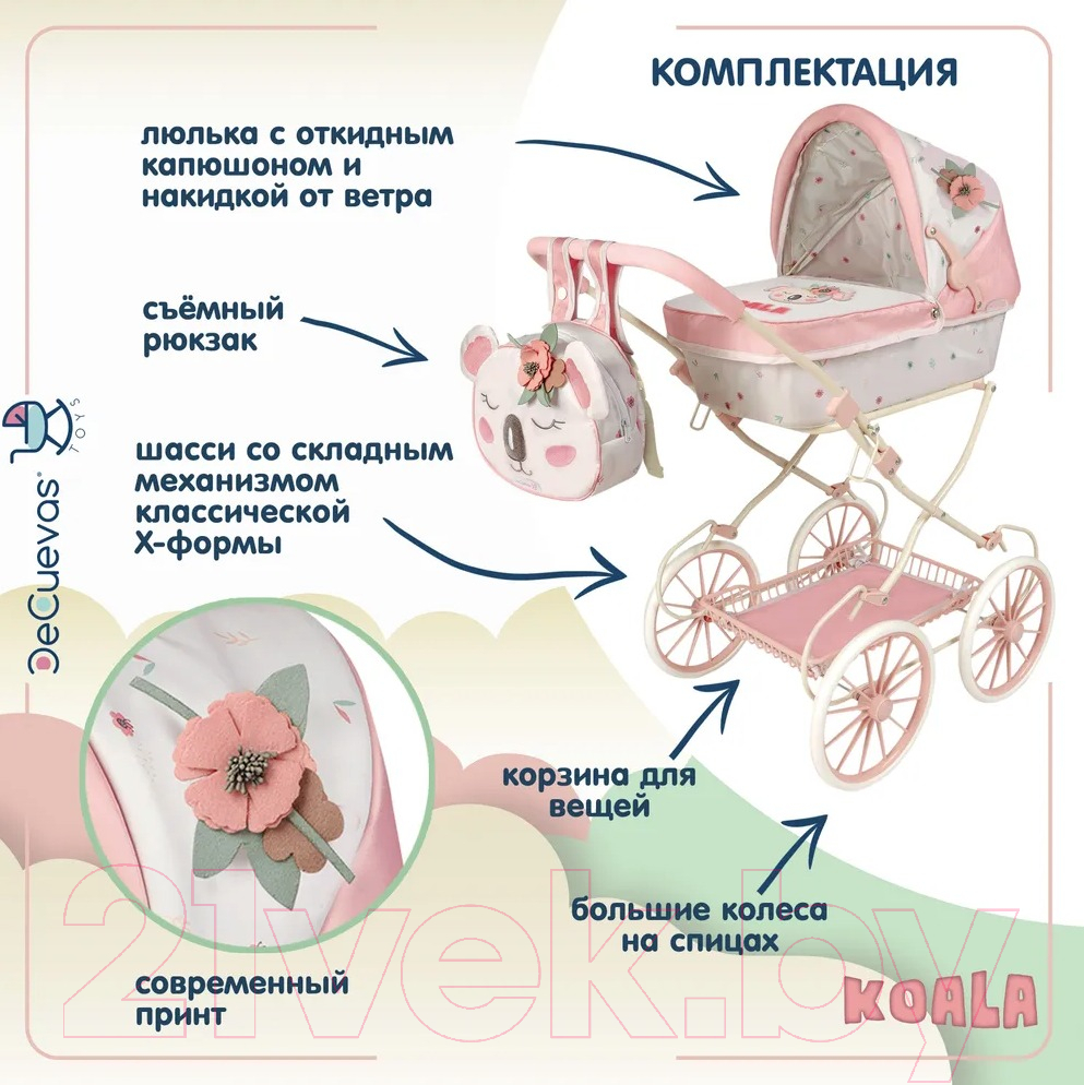 Аксессуар для куклы DeCuevas Toys Люлька с сумкой. Коала / 80079