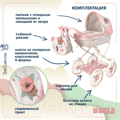 Аксессуар для куклы DeCuevas Toys Люлька с сумкой. Коала / 80079