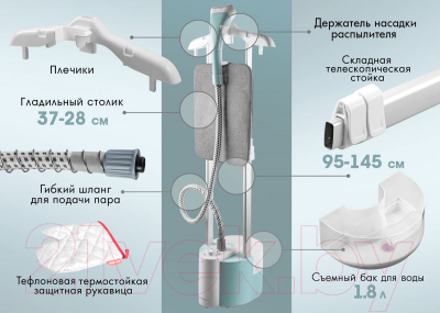 Отпариватель Endever Odyssey Q-14 (зеленый/белый)