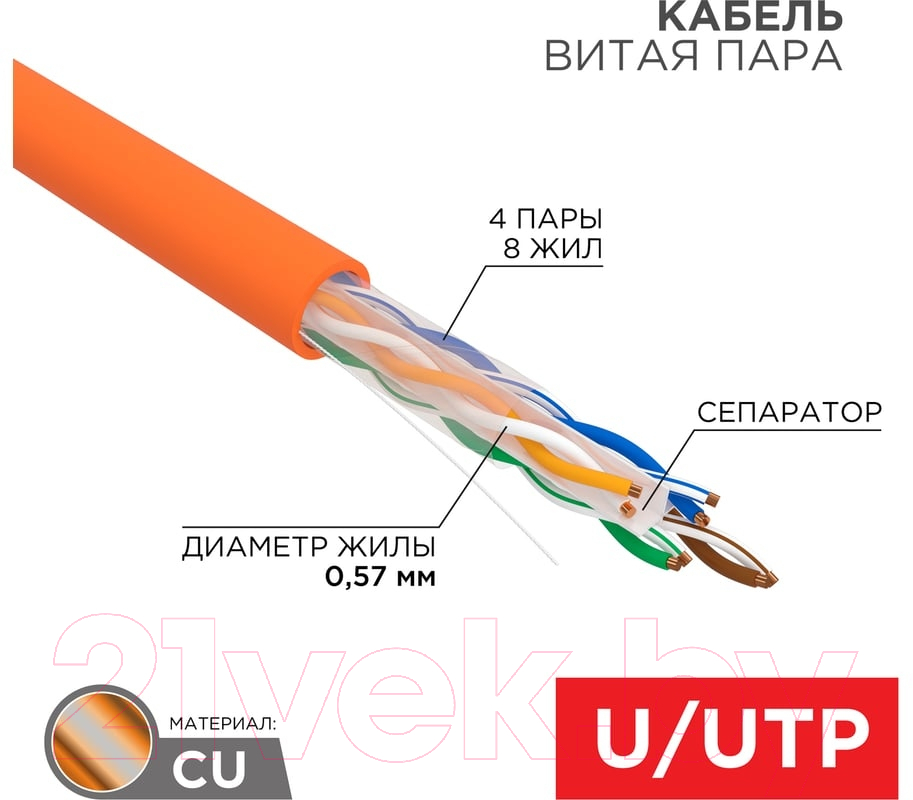 Кабель Rexant U/UTP CAT 6 ZH нг(А)-HF / 01-0050