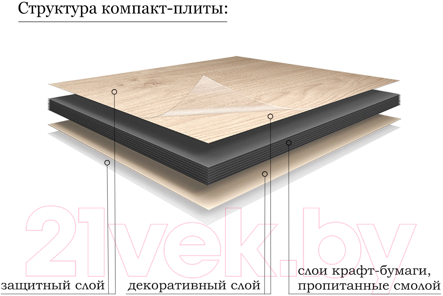 Тумба под умывальник ЗОВ Валенсия 120 / MV1200RAL6013-KP13W