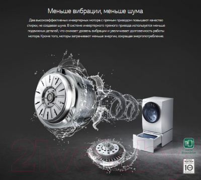 Стирально-сушильная машина LG FH4G1JCH2N/TW202W