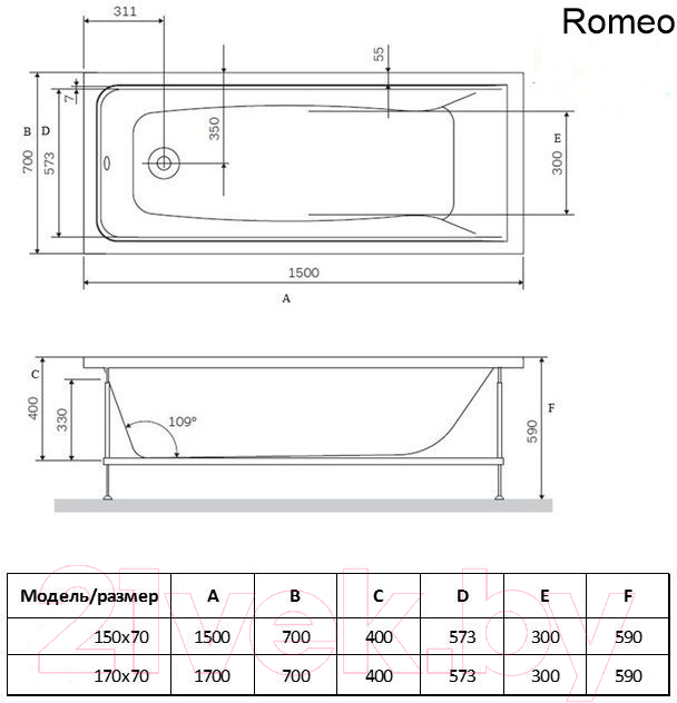 Ванна акриловая Smavit Romeo 150x70