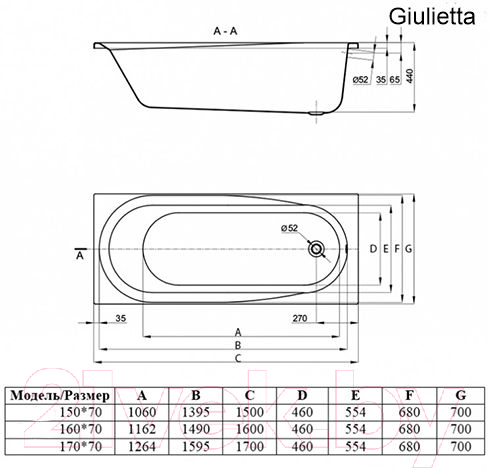 Ванна акриловая Smavit Giulietta 150x70