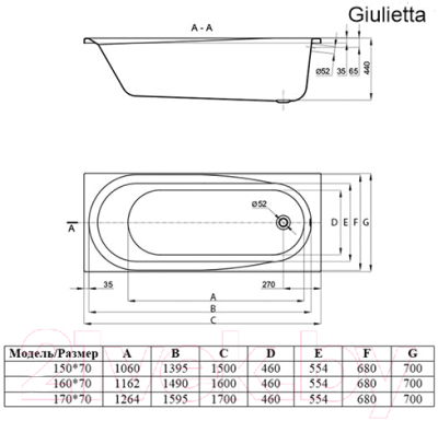 Ванна акриловая Smavit Giulietta 150x70