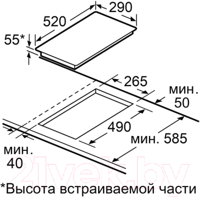 Индукционная варочная панель Maunfeld CVI292S2BWHA Inverter