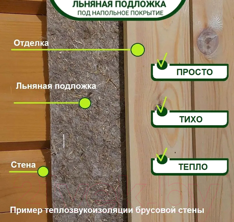 Подложка АКОТЕРМ Льняная 10мм