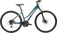 Велосипед Kross Evado 3.0 D 28 L tur_sil g / KREV3Z28X19W006709 (L, бирюзовый/серебристый) - 