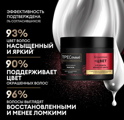 

Маска для волос, Кератин и цвет