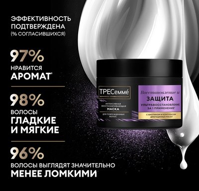

Маска для волос, Ультравосстановление