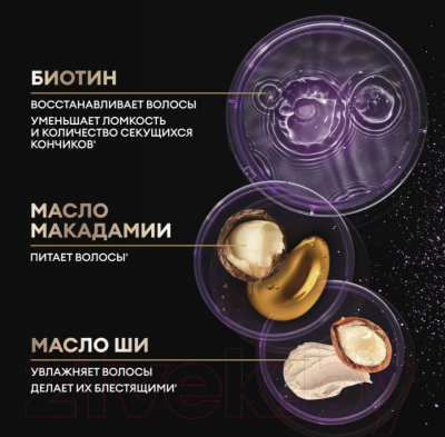 Маска для волос Tresemme Ультравосстановление (300мл)