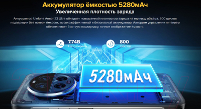 Смартфон Ulefone Armor 23 Ultra 12GB/512GB