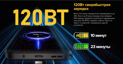 Смартфон Ulefone Armor 23 Ultra 12GB/512GB