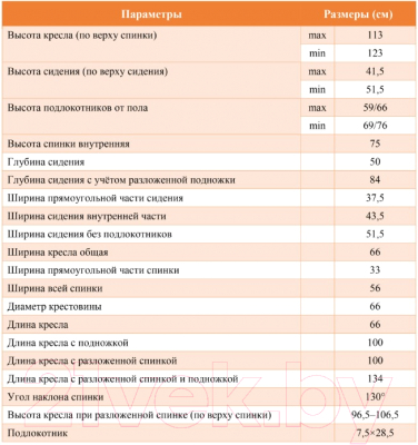 Кресло геймерское Calviano 1585 (розовый)