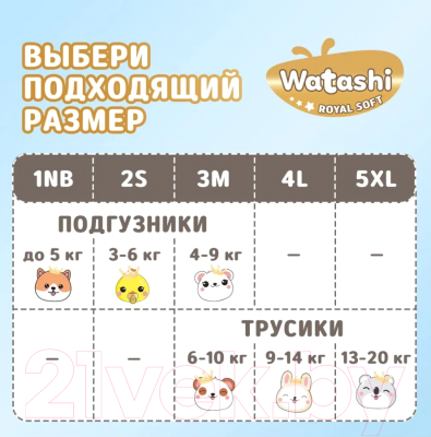 Подгузники-трусики детские Watashi Royal Soft 5 XL 13-20кг (50шт)