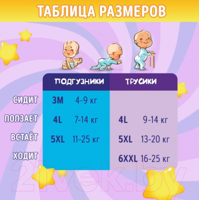 Подгузники-трусики детские Mimiso 6 XXL 16-25кг (34шт)